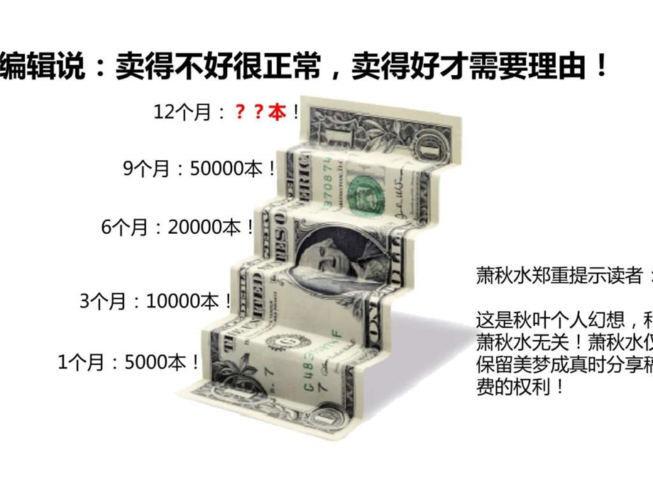 超越对手大项目售前售后的30种实战技巧.ppt33.ppt_第2页