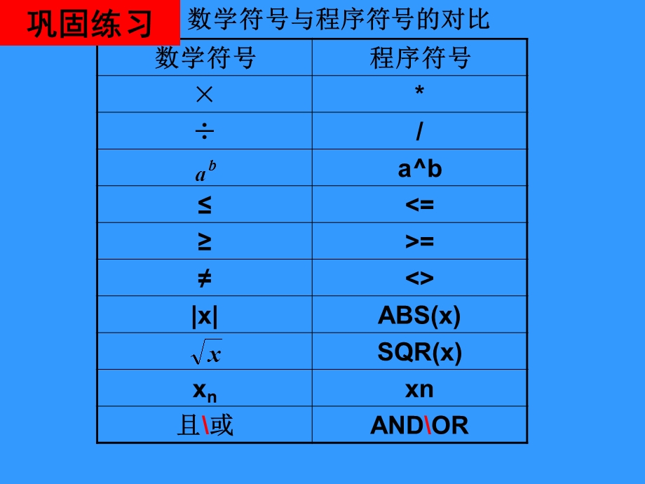 数学必修三122条件语句.ppt_第3页