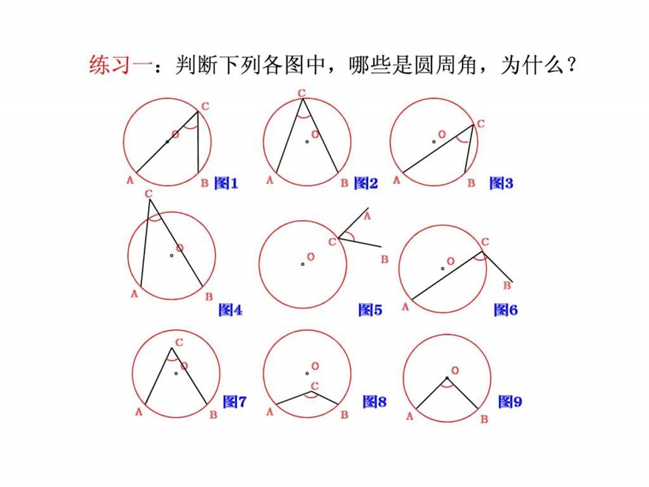 24.1.4圆周角上.ppt.ppt_第3页