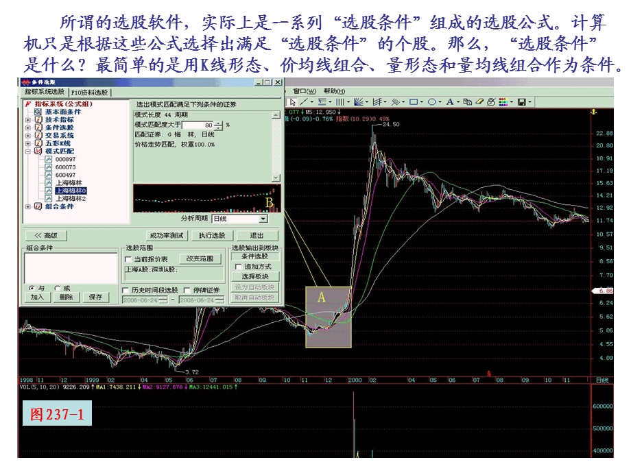 第240节模式选股ppt课件.ppt_第2页