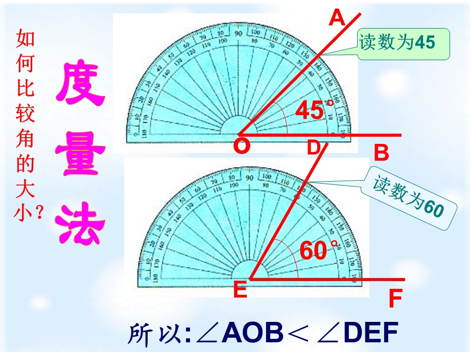 《角的比较与运算》参考课件2.ppt_第3页