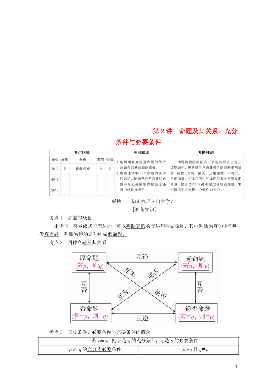 年1805092115.doc_第1页