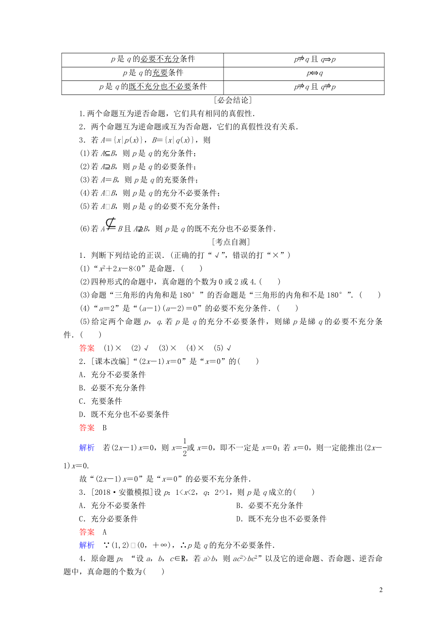 年1805092115.doc_第2页