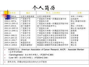 肝脏疾病本科彭涛 ppt课件.ppt