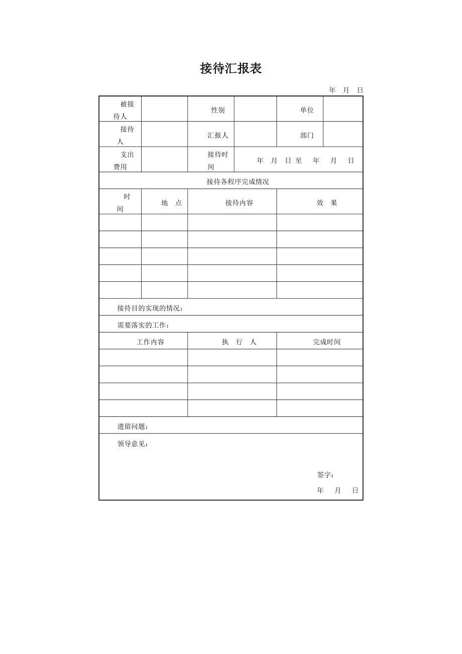 [工作总结]接待汇报表.doc_第1页