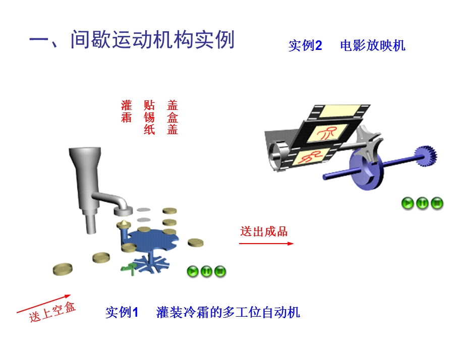 第十章其它常用机构.ppt_第3页