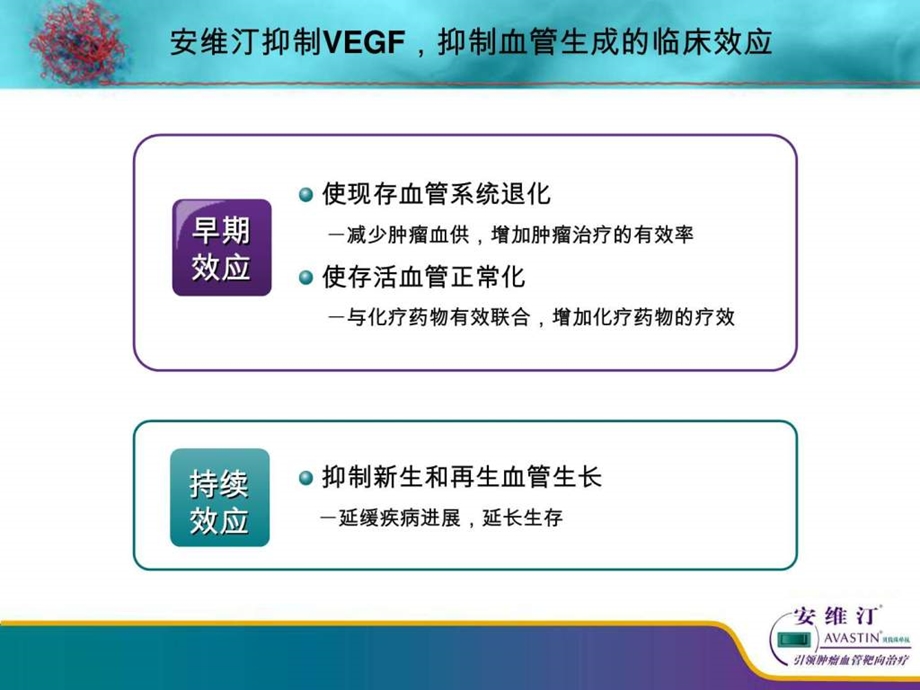 肺癌加腹水图文.ppt.ppt_第3页