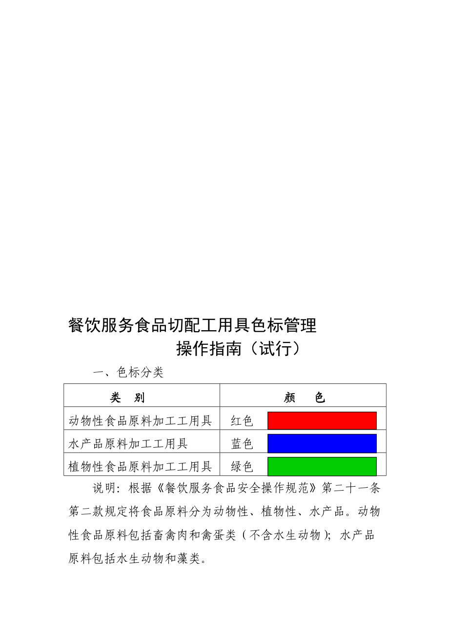 餐饮服务食品切配工用具色标管理操作指南.doc_第1页