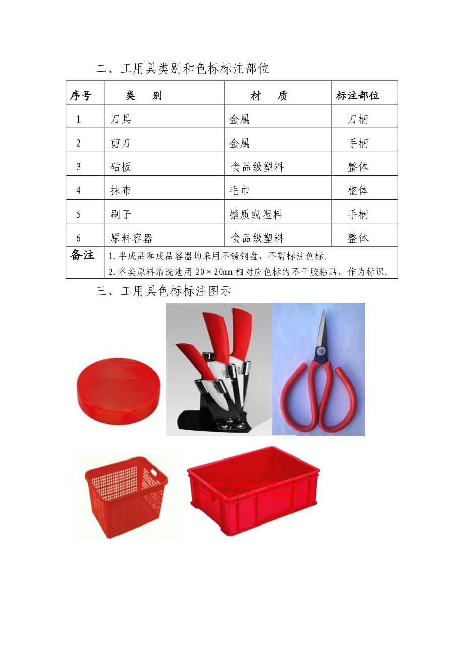 餐饮服务食品切配工用具色标管理操作指南.doc_第2页