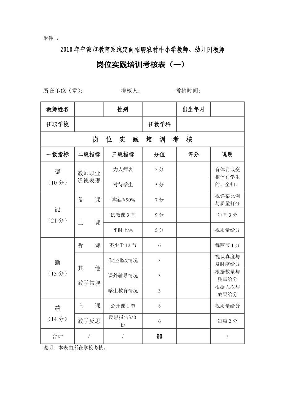 [工作总结]教育系统定向招聘农村中小学教师、幼儿园教师岗位实践培训考核表一.doc_第1页