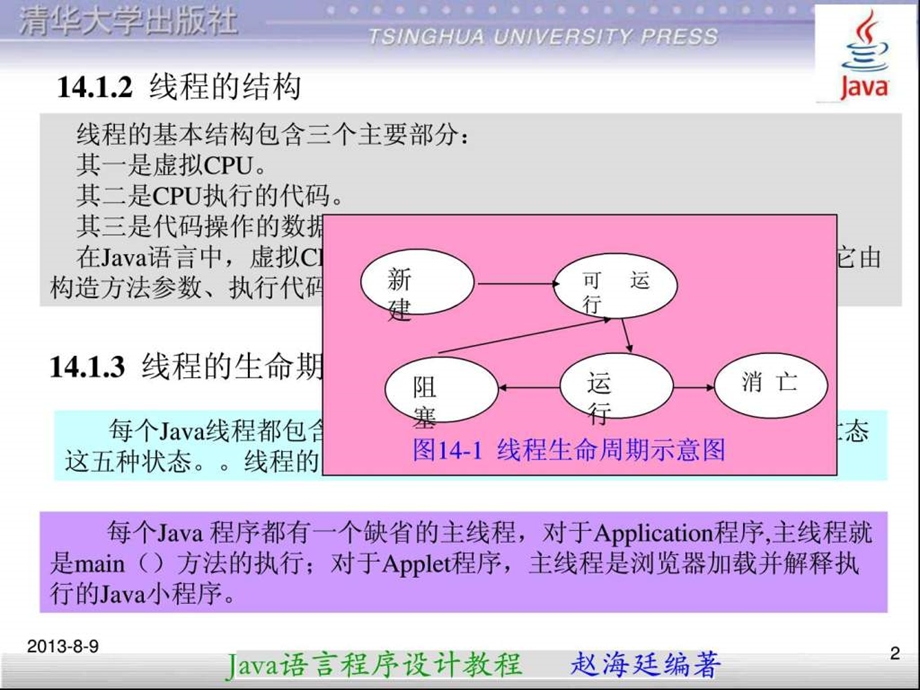 Java语言程序设计教程14章网1.ppt.ppt_第2页