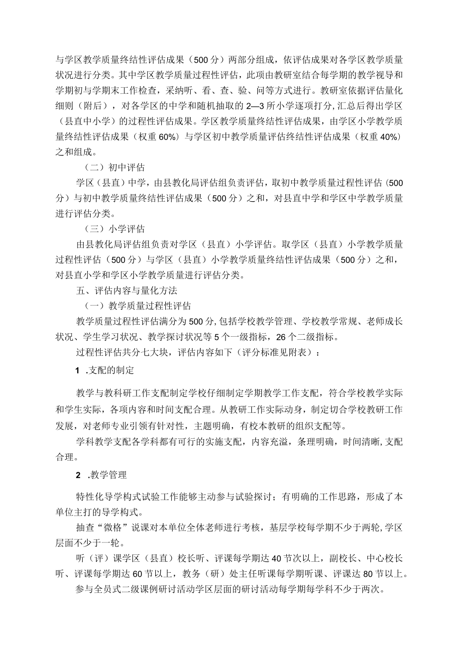青县中小学教学质量评估方案.docx_第2页