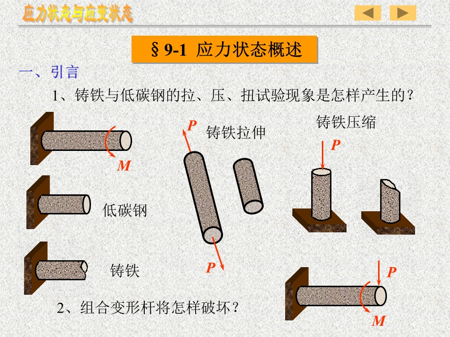 材料力学课件路桥第9章应力和应变分析强度理论1.ppt_第3页