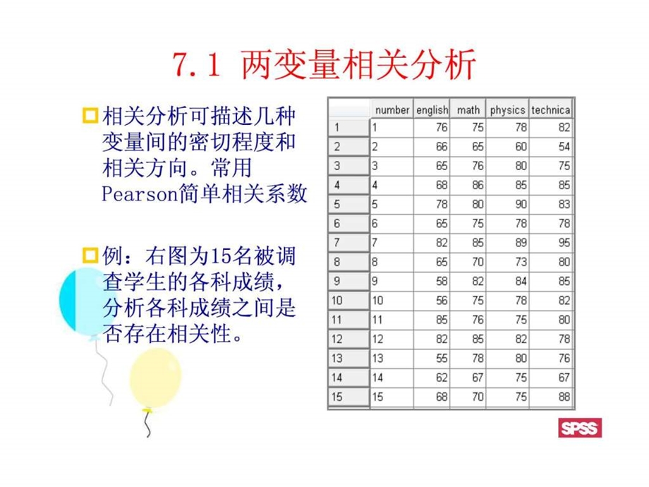 SPSS课件07相关分析.ppt.ppt_第3页