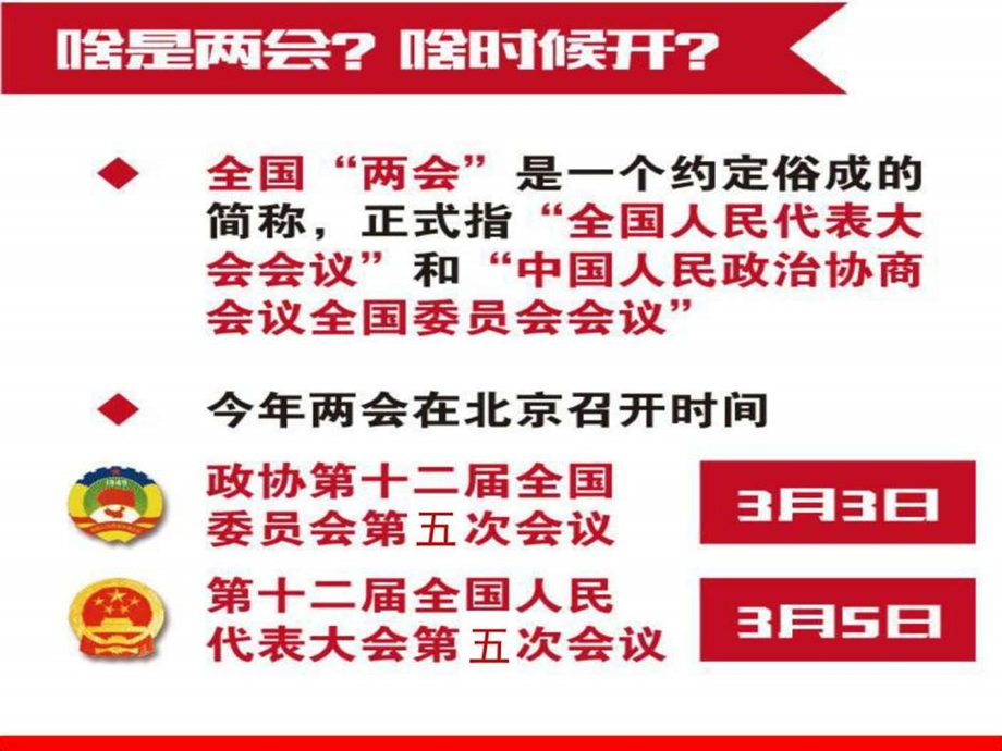 两会小常识其它党团工作实用文档.ppt.ppt_第3页