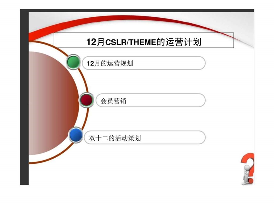 店铺月计划报告.ppt_第2页