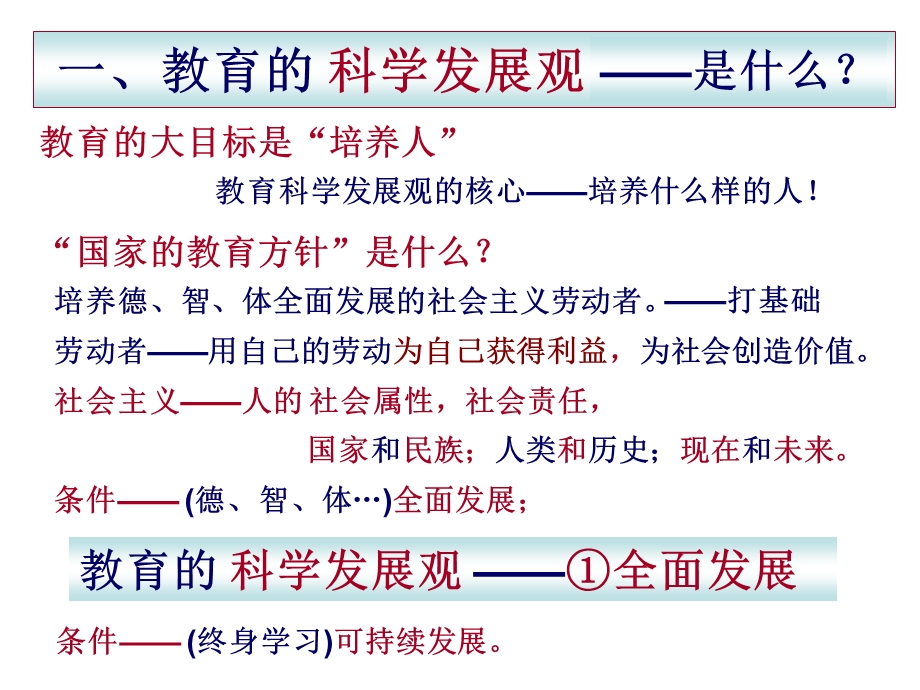 ☆教学生学会思考—新授课教学(初中)2.ppt_第3页