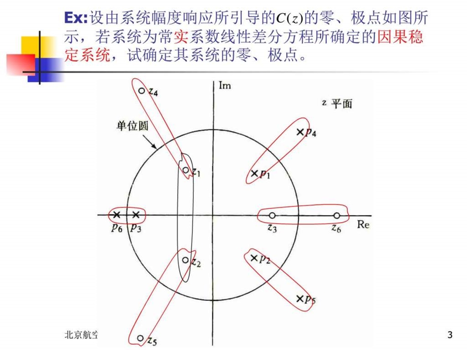 第2章离散时间系统变换域分析4图文42.ppt_第3页