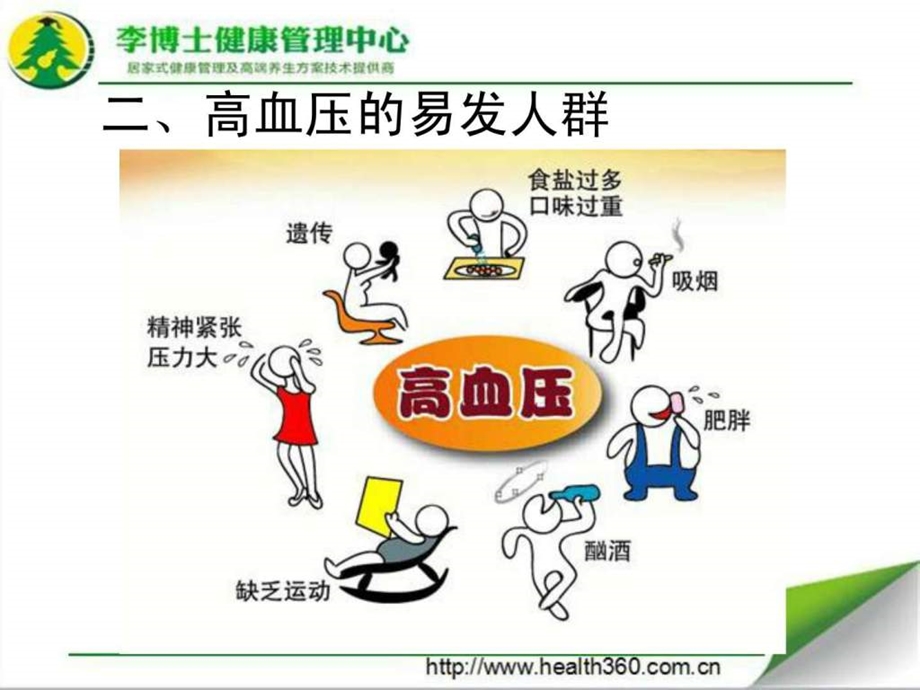 高血压的健康管理.ppt.ppt_第3页