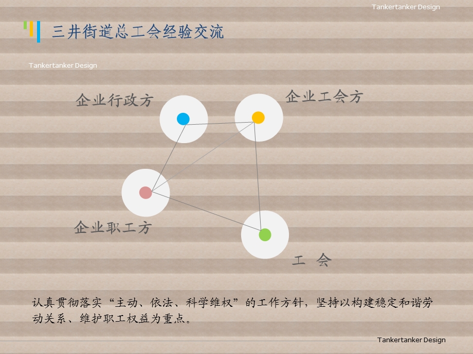 街道工会工资协商工作简要汇报报告.ppt_第2页