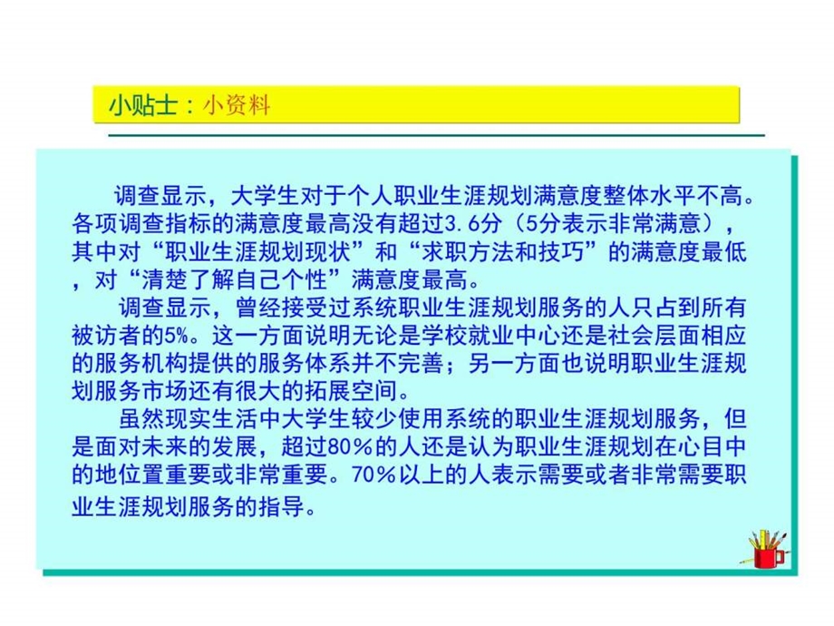 职业生涯规划概述图文NXPowerLite.ppt.ppt_第3页