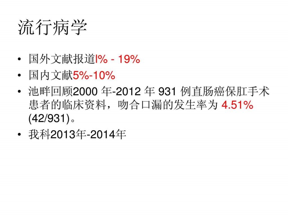 直肠癌术后吻合口瘘图文.ppt.ppt_第3页