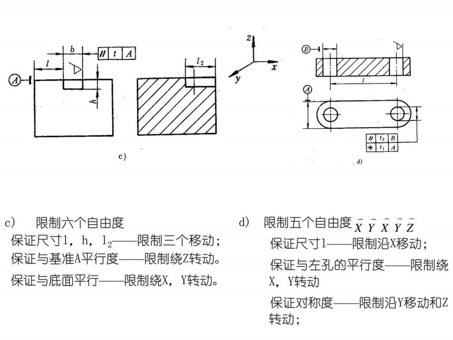 机械制造工艺学第二版王先逵课后答案.ppt_第3页