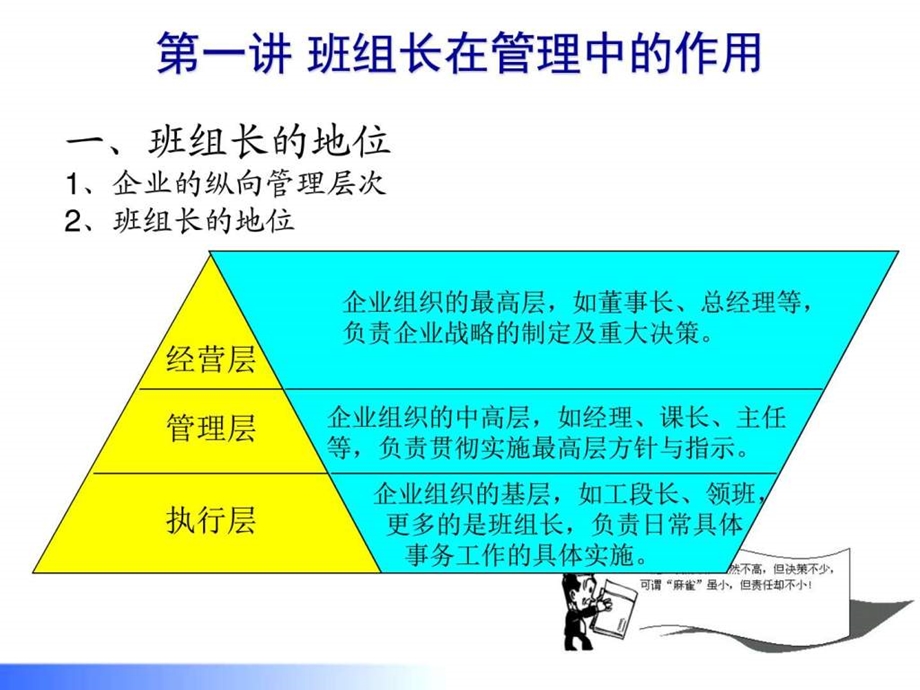 班组长现场管理能力提升培训图文.ppt.ppt_第2页