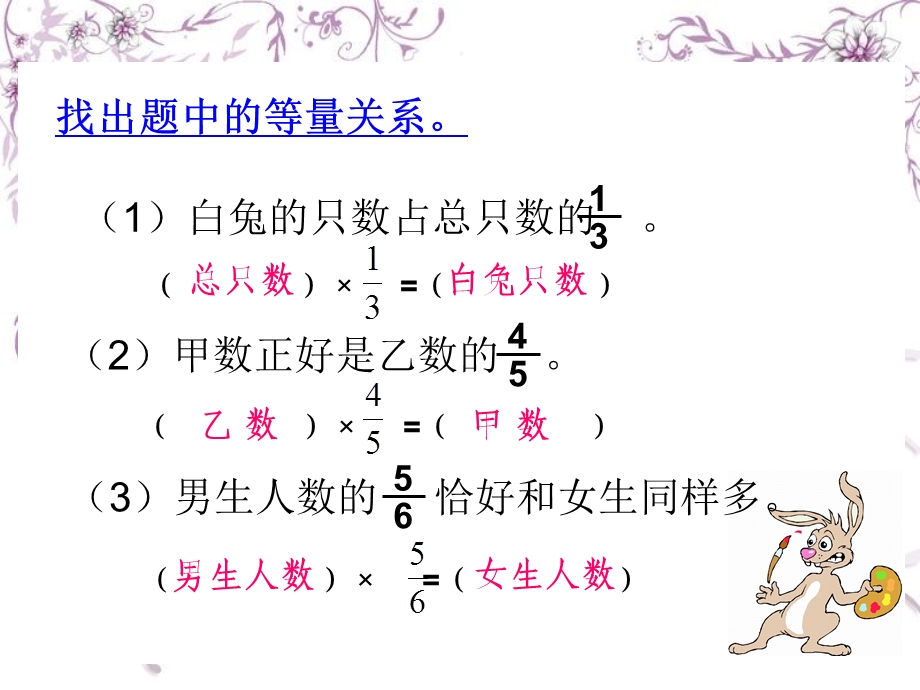 魏会霞解决问题一PPT课件.ppt_第3页