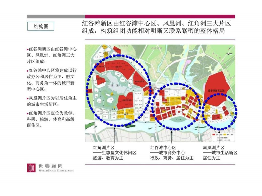 防城港临江新城项目整体定位与发展战略研究4.ppt_第2页