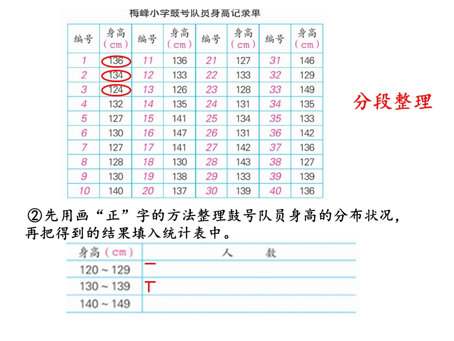 统计与可能性第一课时.ppt_第3页