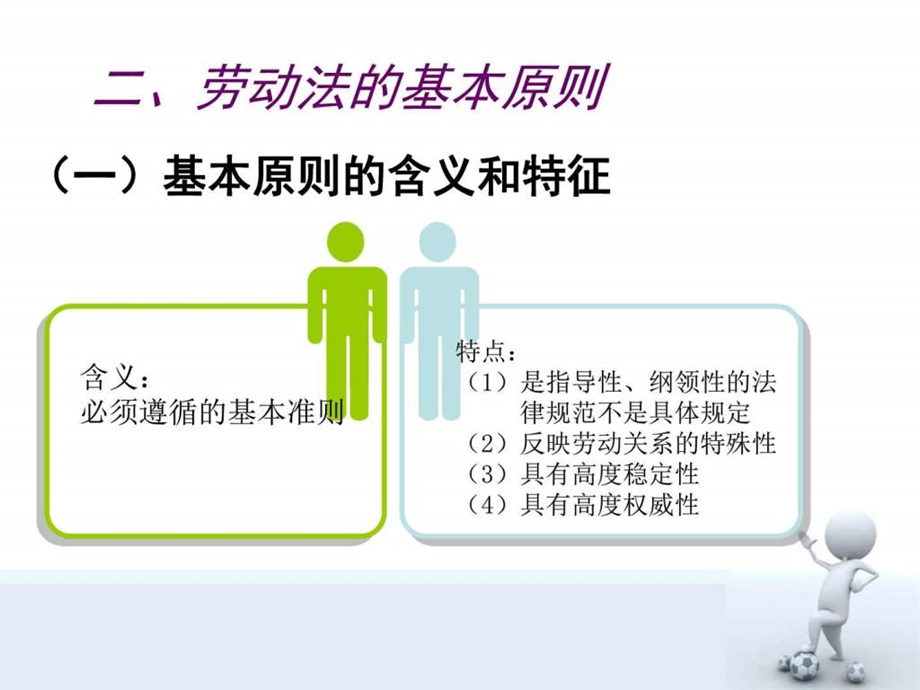 企业人力资源管理师二三级劳动法图文.ppt.ppt_第3页