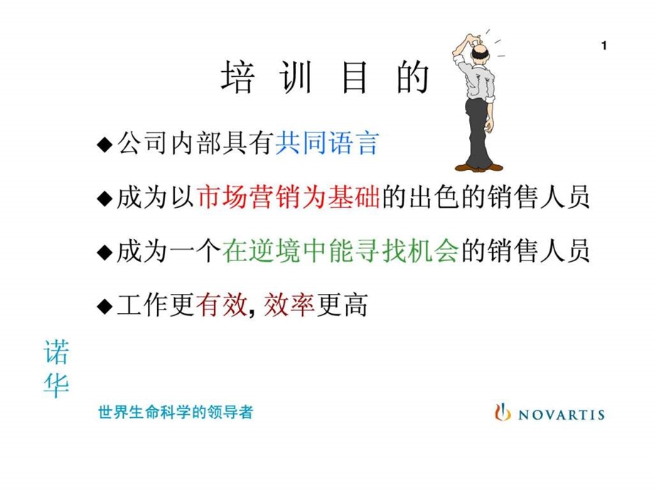 市场营销初级培训1.ppt_第1页