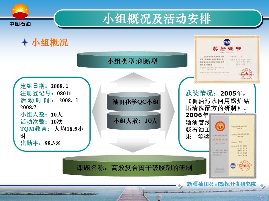 QC高效复合离子破胶剂的研制.ppt_第3页