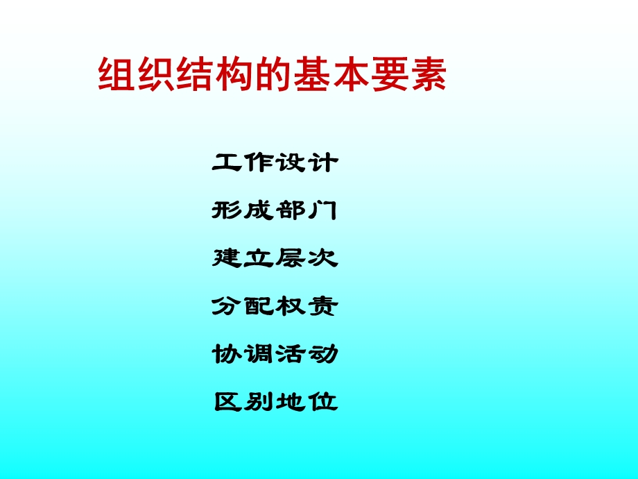 管理学组织理论.ppt_第3页