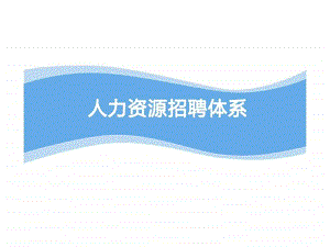 人力资源招聘体系.ppt