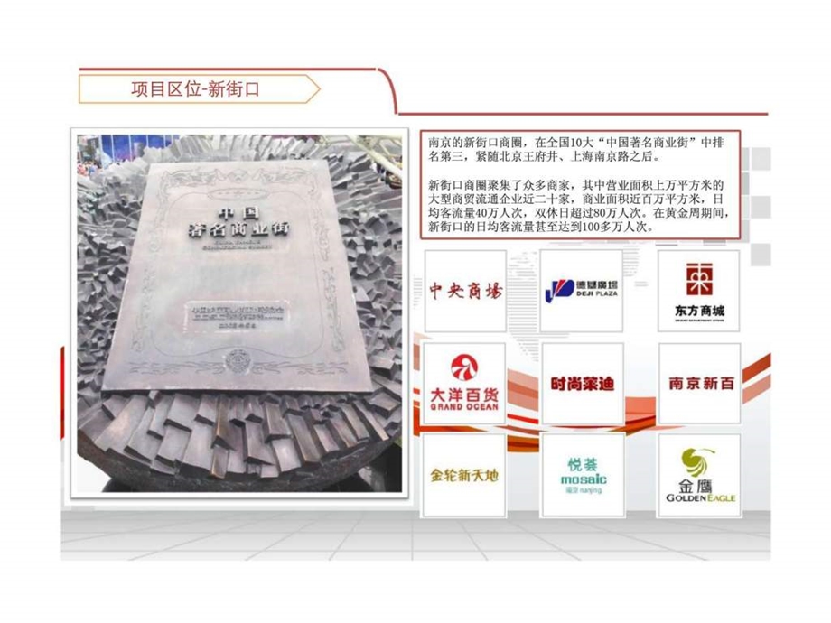 10南京新街口海尚海百货商业项目分析13.ppt_第3页