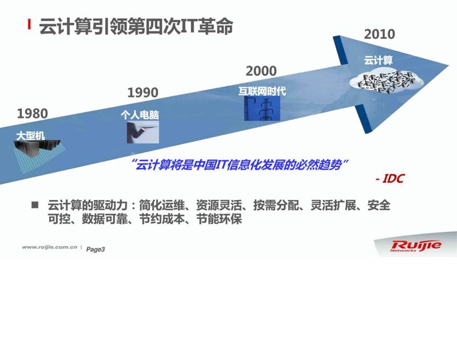 锐捷云课堂解决方案.ppt.ppt_第3页