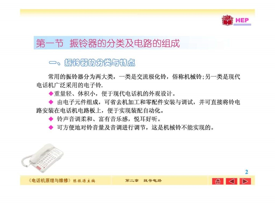 电话机原理与维修4.ppt.ppt_第2页