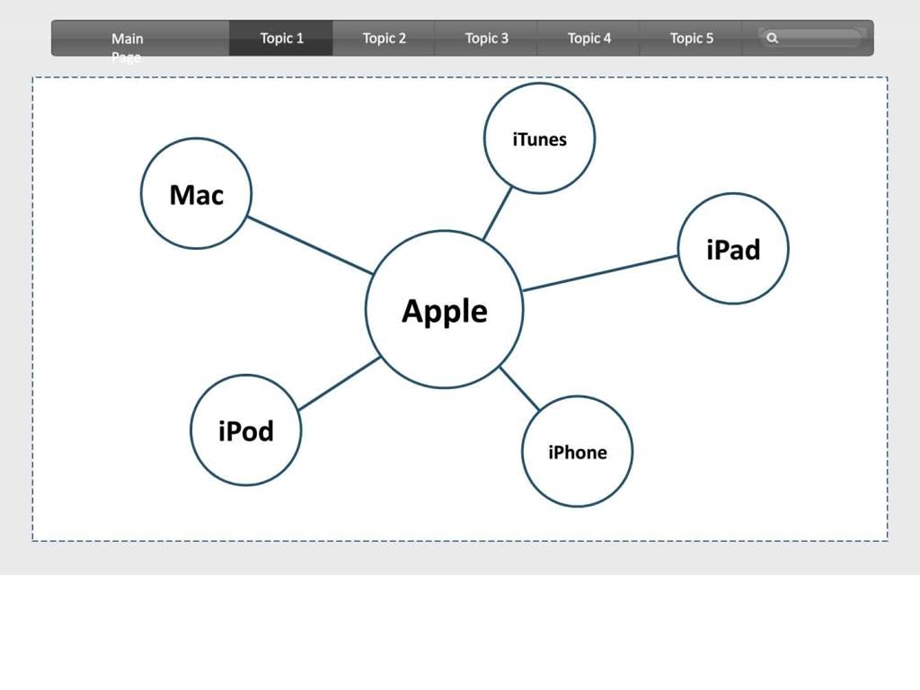 ApplePPT模板.ppt.ppt_第3页