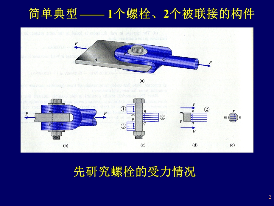 剪切和挤压的实用计算.ppt_第2页