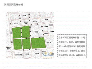 天津14块限价商品房调研图文文库.ppt.ppt