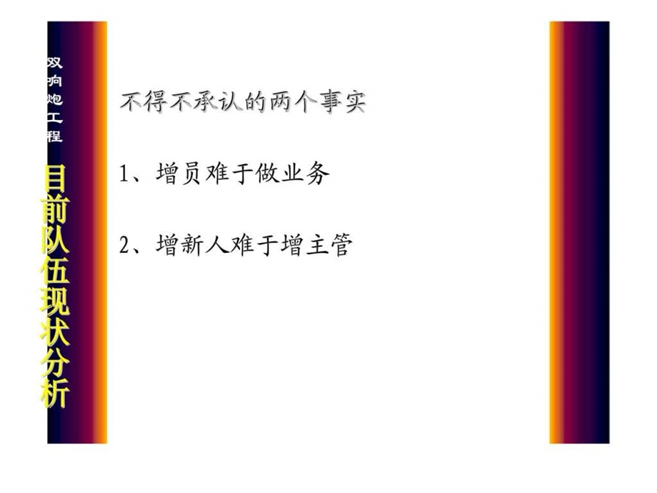 增员双响炮工程启动宣导.ppt_第3页