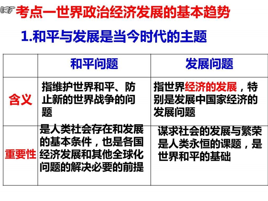 第九课维护世界和平促进共同发展图文.ppt.ppt_第2页