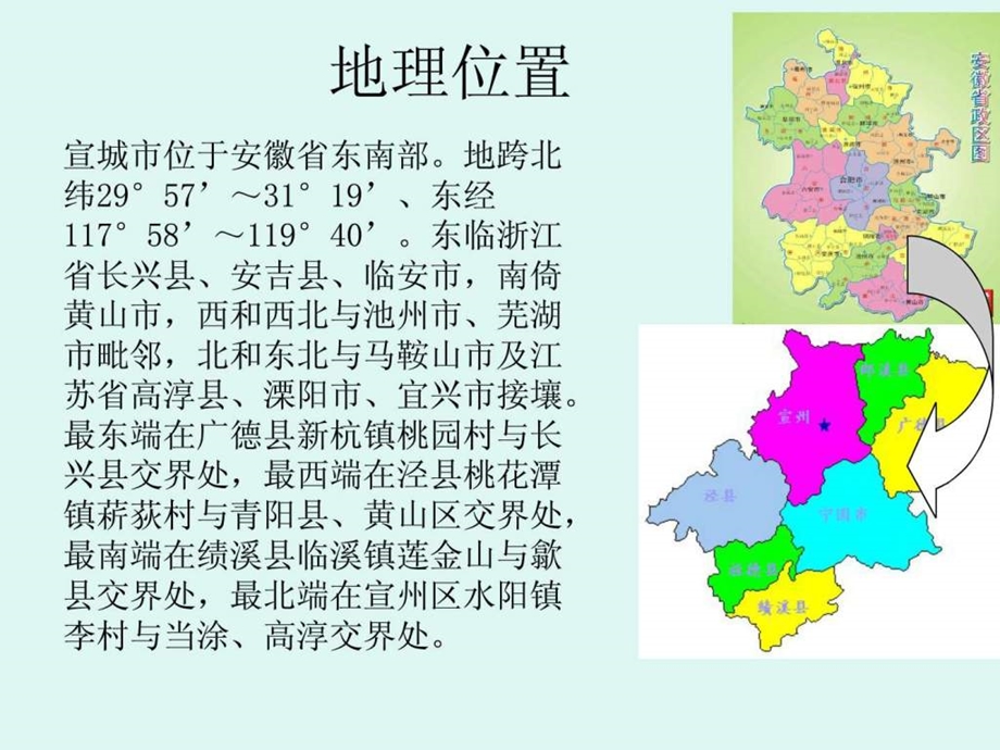 文房四宝之乡宣城.ppt.ppt_第3页