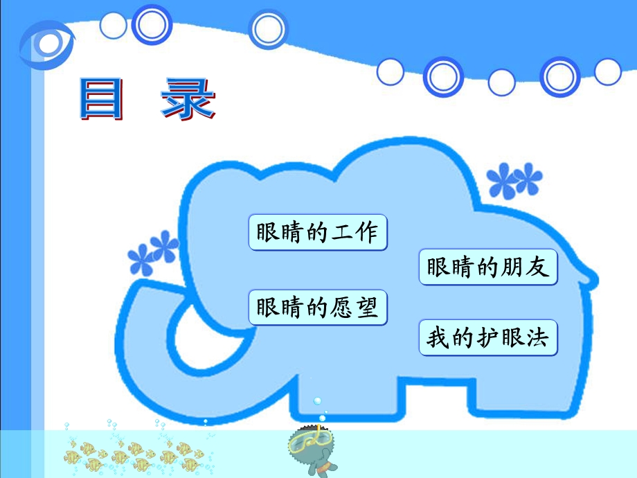 小学课件我们的眼睛ppt.ppt_第2页