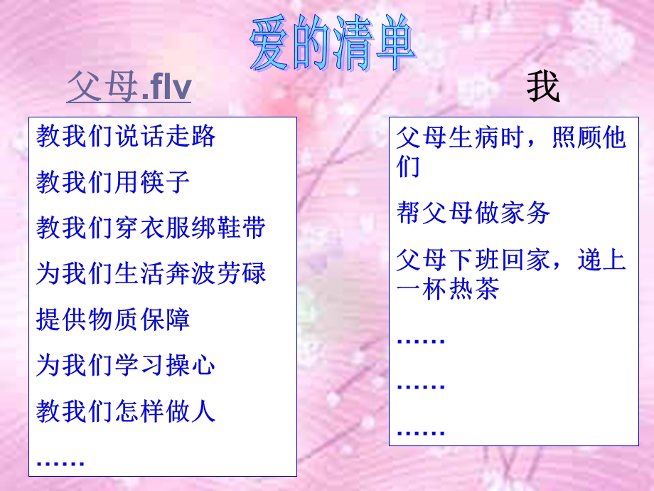 我和父母第二课时.ppt_第3页