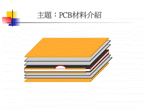 PCB材料介绍.ppt.ppt