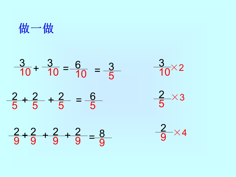 五年级数学下册《分数乘法》课件.ppt_第2页