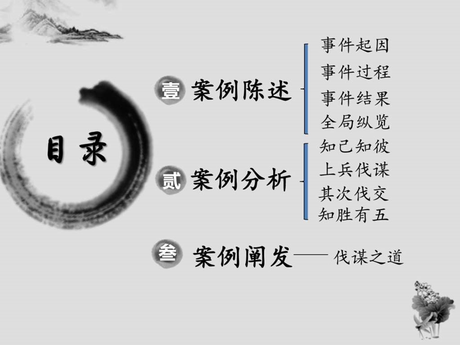 孙子兵法高铁大战中国如何全胜日本图文.ppt.ppt_第2页